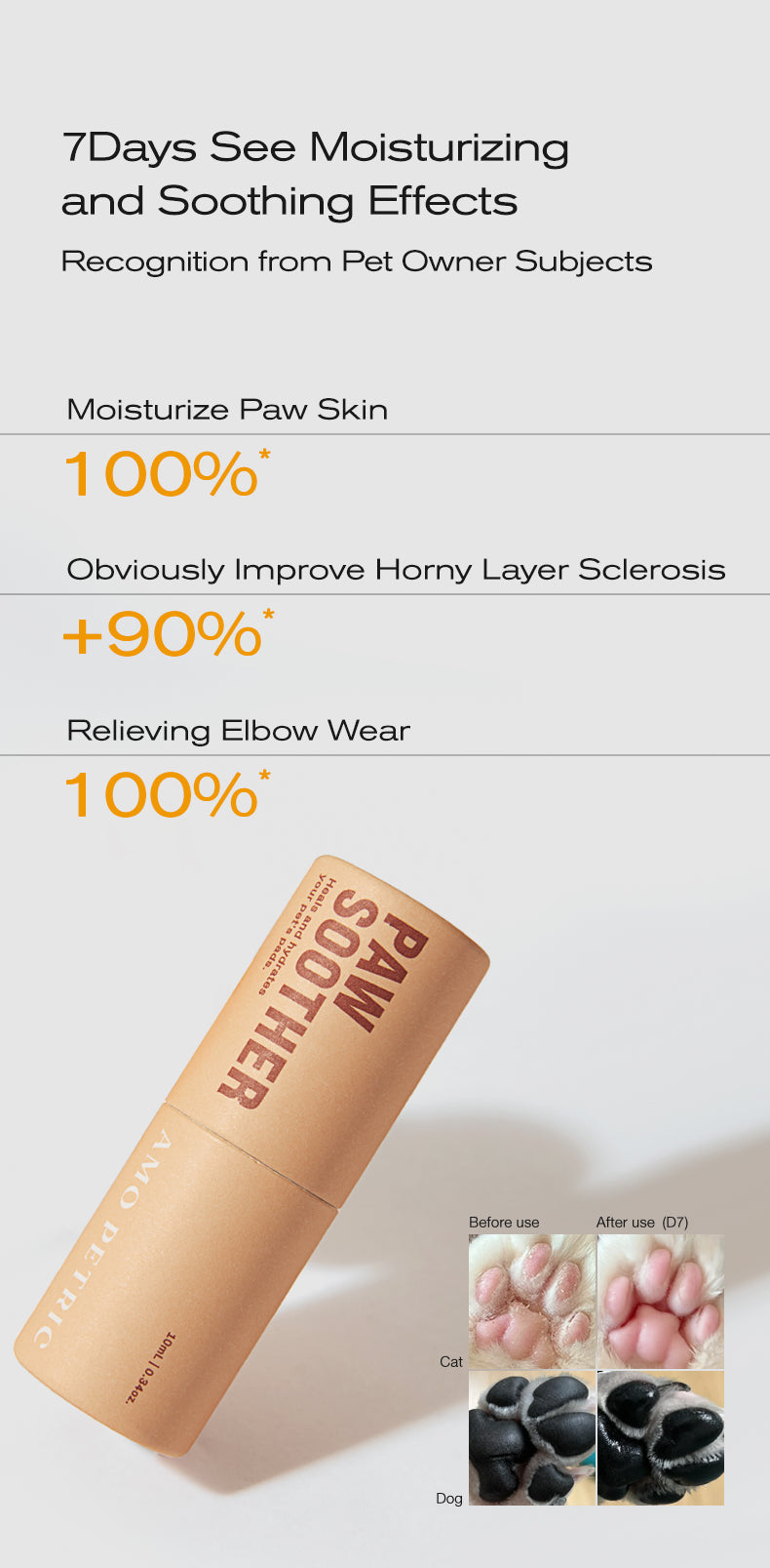 Amo Petric Paw Soother with Sea Buckthorn Berry 2.0